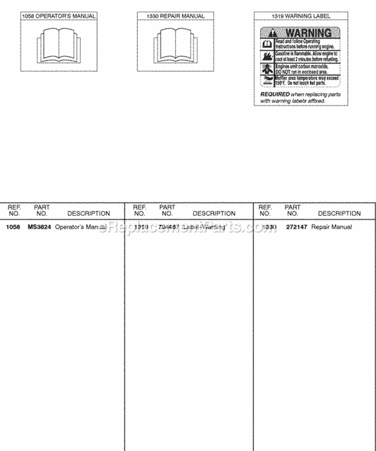 OperatorS Manual Repair Manual Warning Label Diagram and Parts List for 185432-0571-E1  Briggs and Stratton Engine